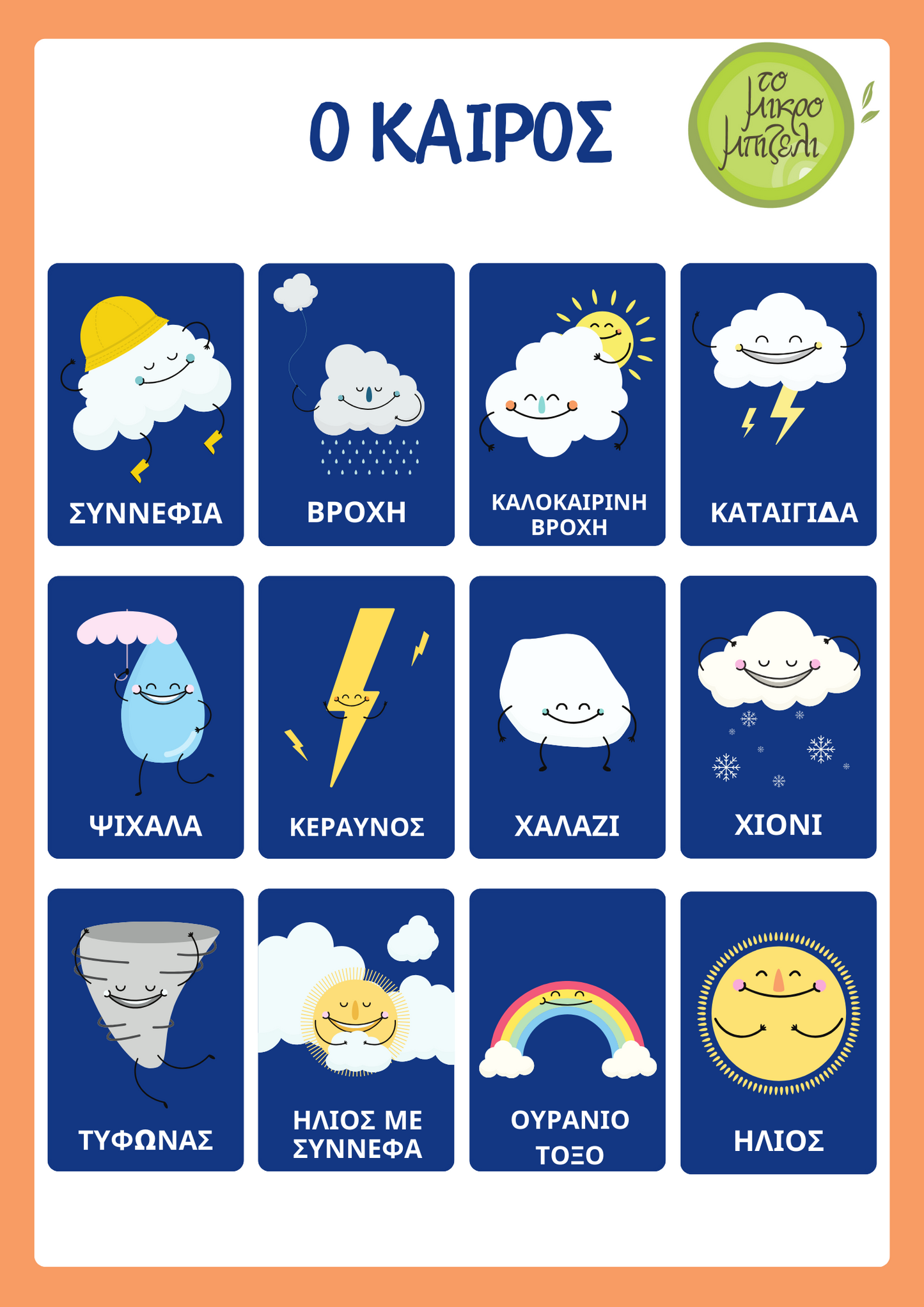 Κάρτες 3 μερών- Ο καιρός