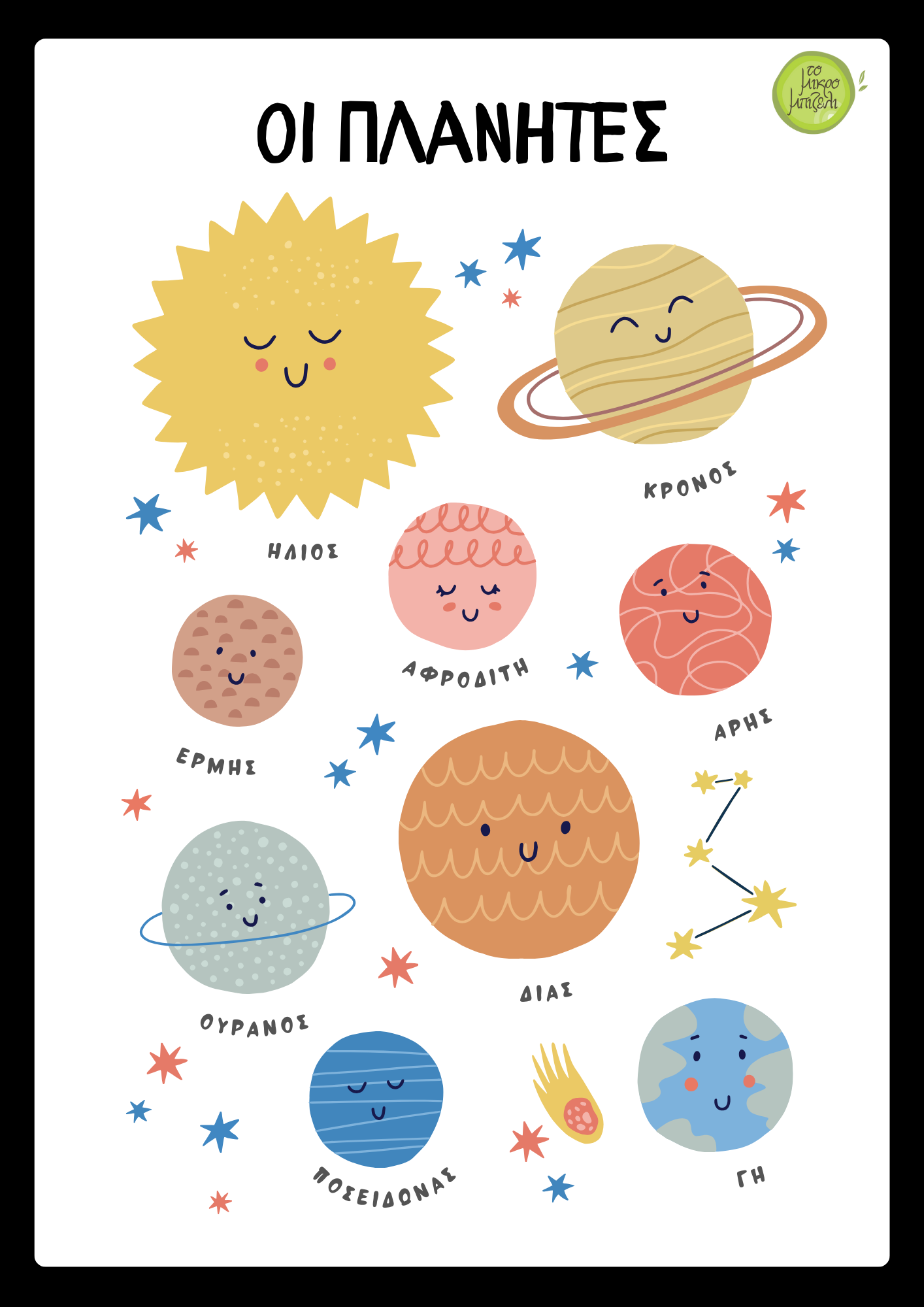 Κάρτες 3 μερών- Οι πλανήτες