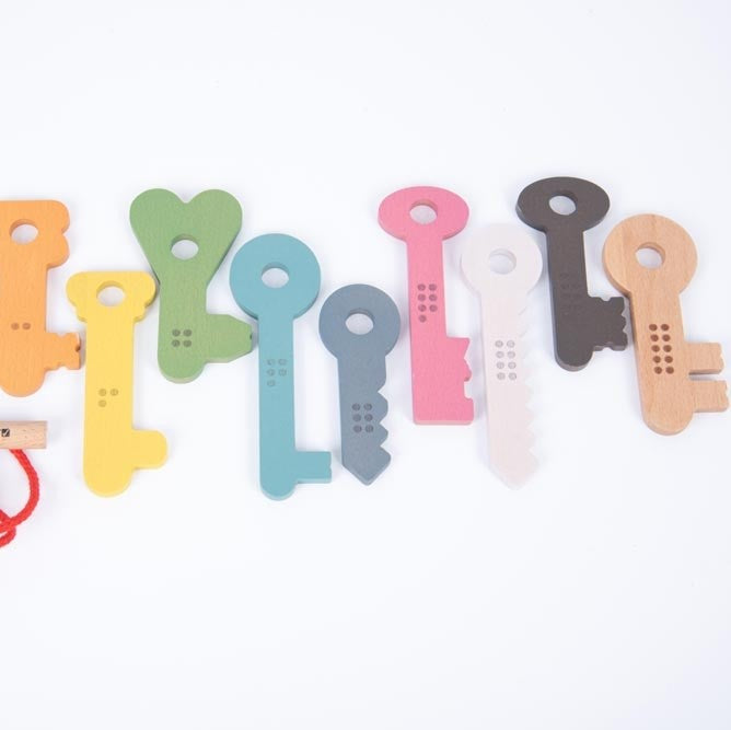 Χρωματιστά κλειδιά αρίθμησης